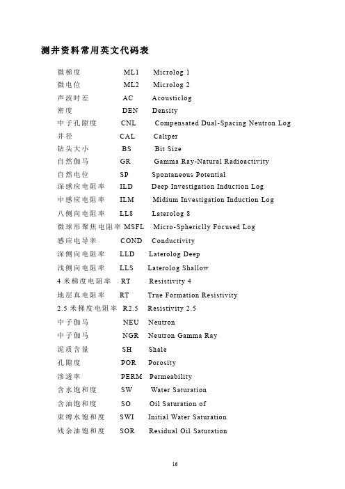 测井曲线对应英文