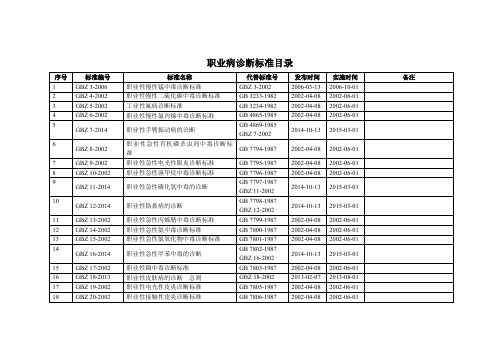 放射卫生防护标准