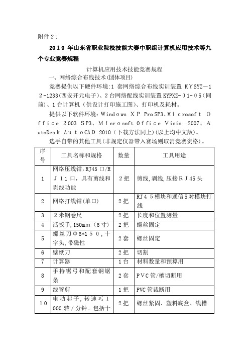 自-2010年山东省职业院校技能大赛中职组计算机应用技术等九个专业竞赛规程