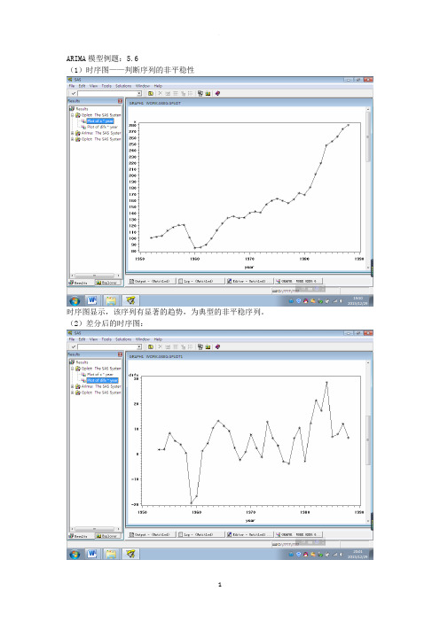 ARIMA模型例题