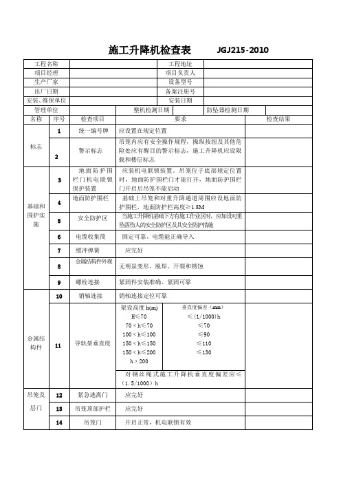 施工升降机检查表(1)