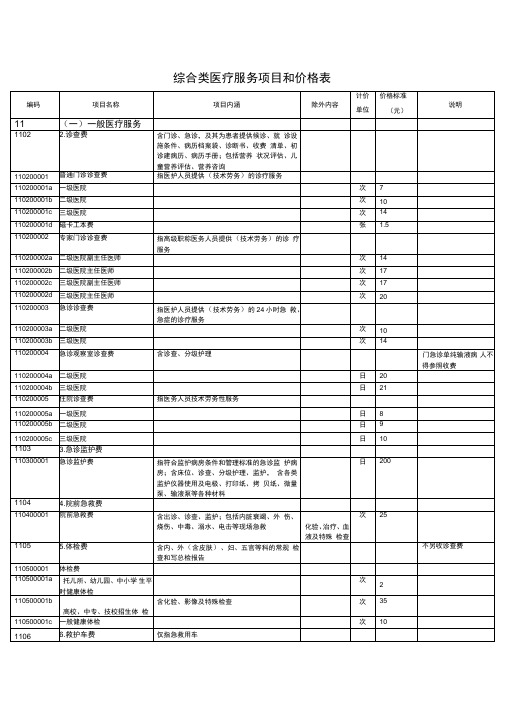 综合类医疗服务项目和价格表