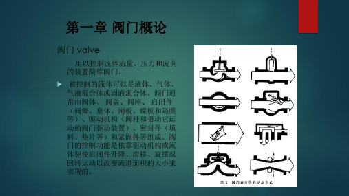 工业阀门概论及种类