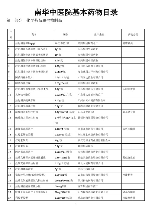 南华中医院基本药物目录1