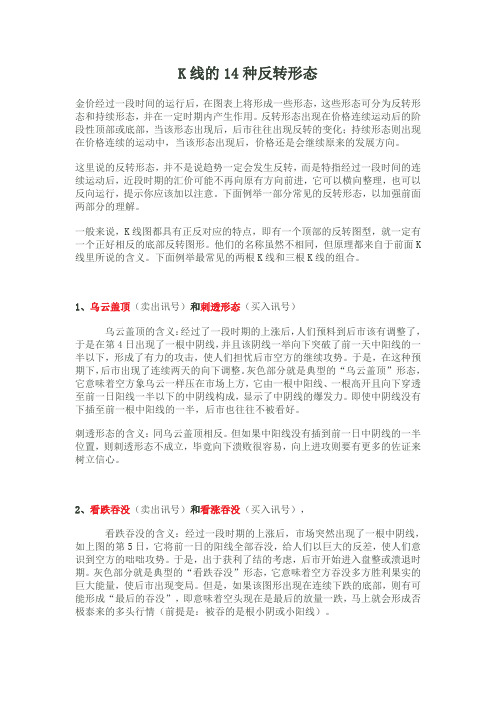 K线的14种反转形态