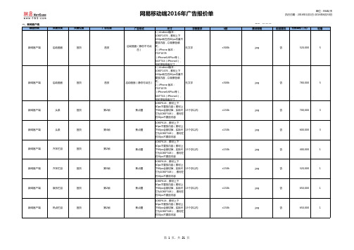 网易2016年移动端刊例