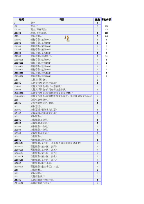 EXCEL财务记账系统