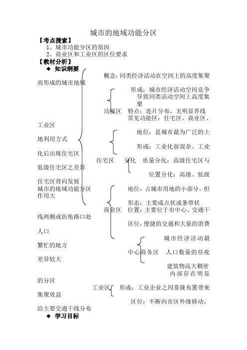 人教版高中地理选修1城市地域功能分区2