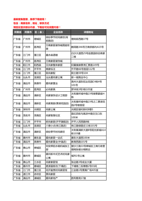 新版广东省轮毂商家企业公司商家户名录单联系方式地址大全74家