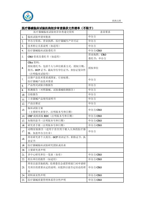 医疗器械临床试验机构初步审查提供文件清单(不限于)