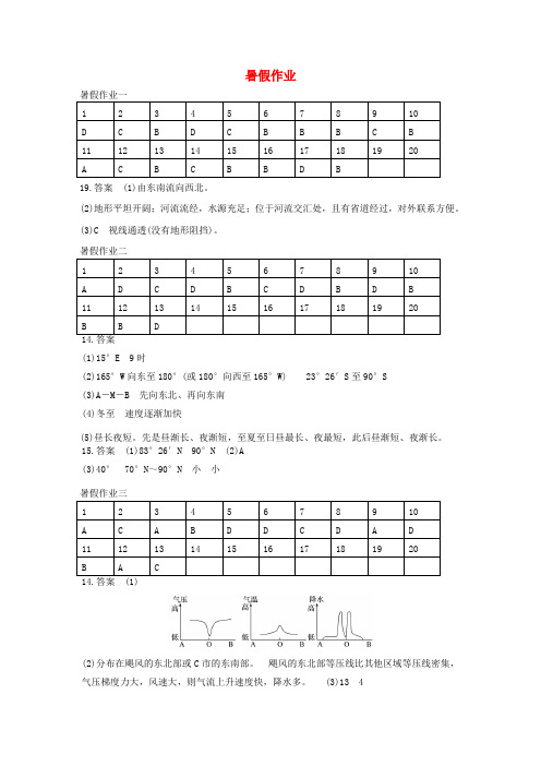 吉林省长春市2017年高中地理 暑假作业