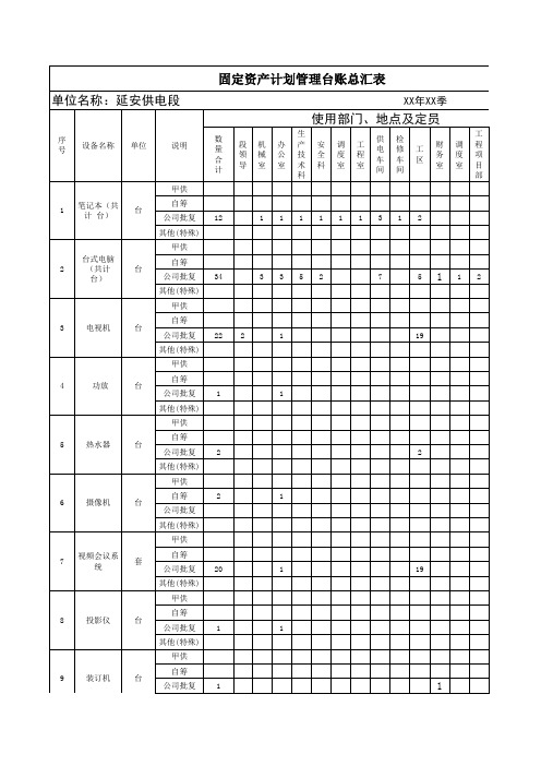 固定资产台账明细表