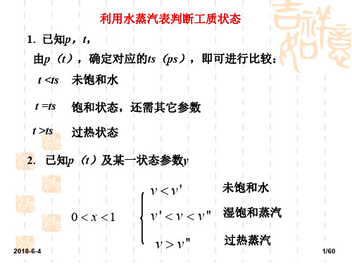 工程热力学-本章例题