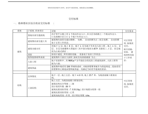 交付标准专业资料模板.doc