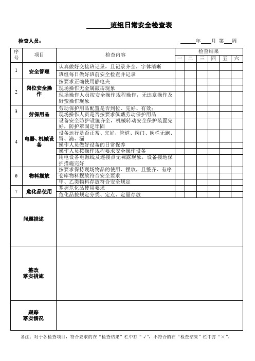 班组日常安全检查表