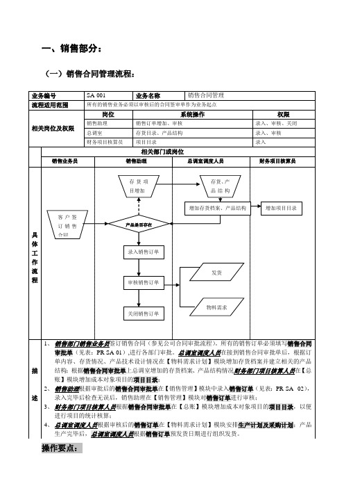 用友软件  最全ERP流程图