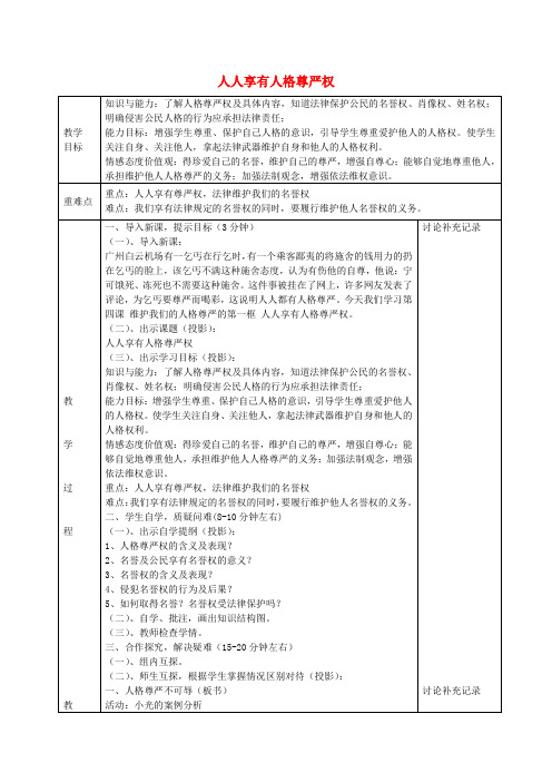 八年级政治下册4.1人人享有人格尊严权教案新人教版