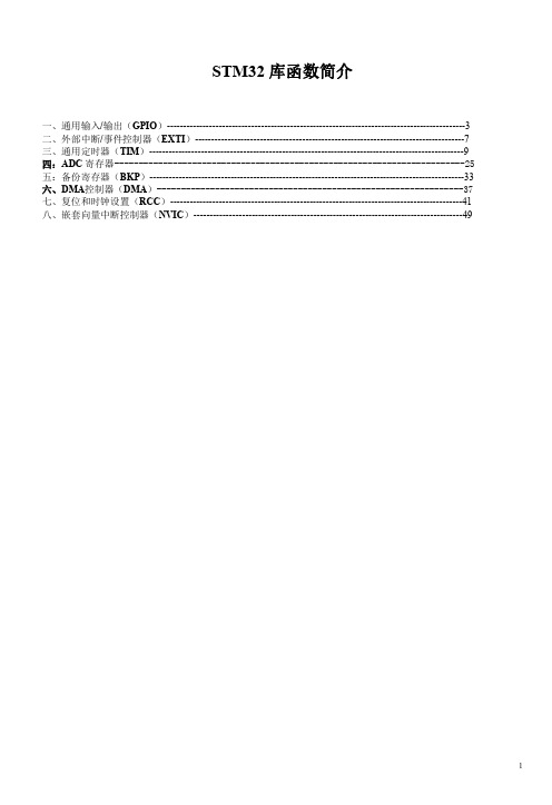 stm32库函数详解