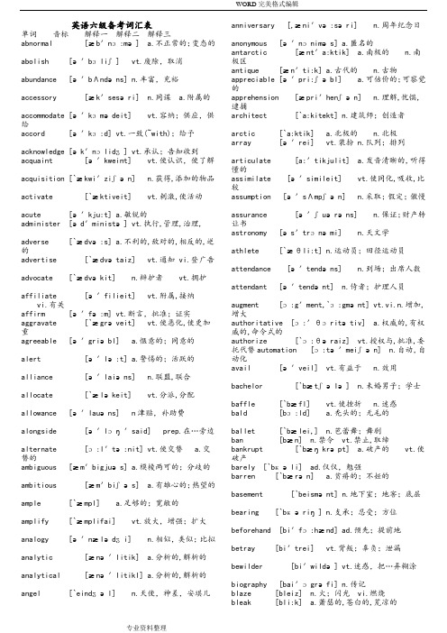 英语六级高频核心词汇表和翻译高频词