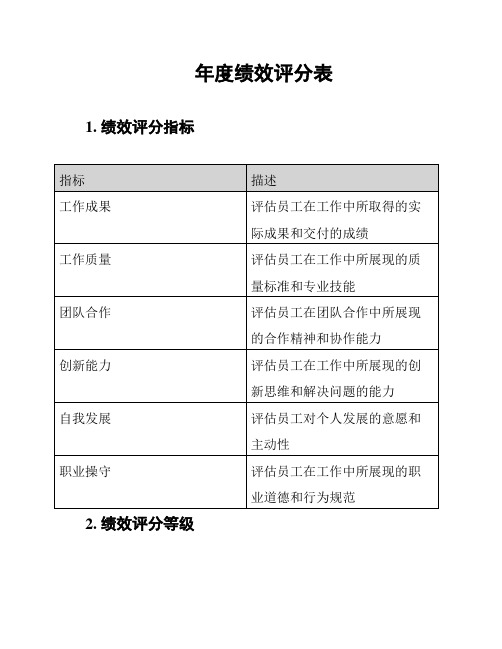 年度绩效评分表