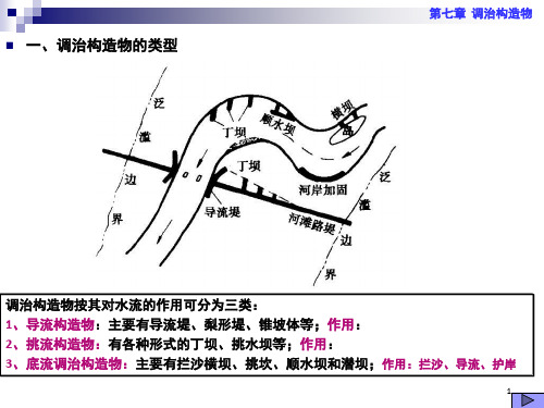 哈工大桥涵水文第八章调治构造物