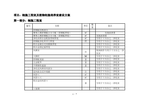 项目15细胞工程室及植物细胞培养室建设方案