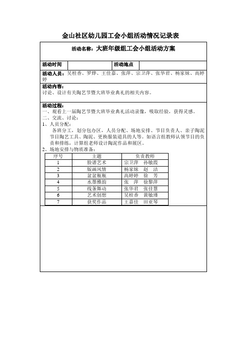 幼儿园工会小组活动情况记录表