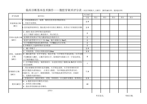 腹腔穿刺术评分表