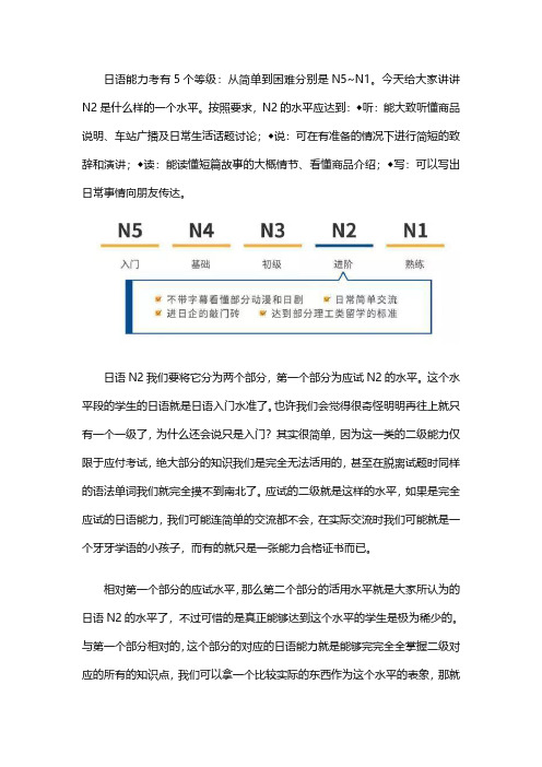 日语N2处于什么样的水平