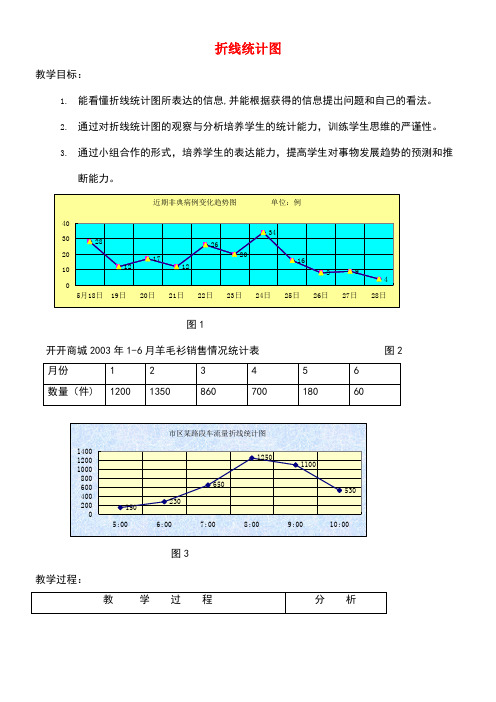 四年级数学下册3.2《折线统计图的画法》教案5沪教版(最新整理)