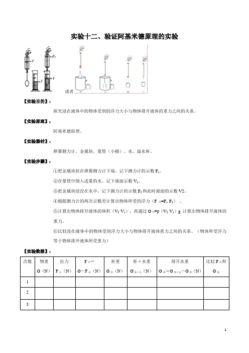 实验12 验证阿基米德原理实验(解析版)