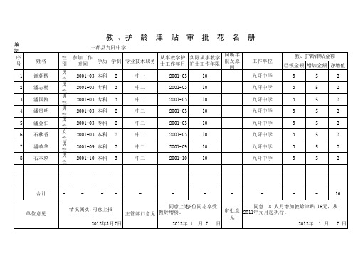 增加教护龄审批表(1)