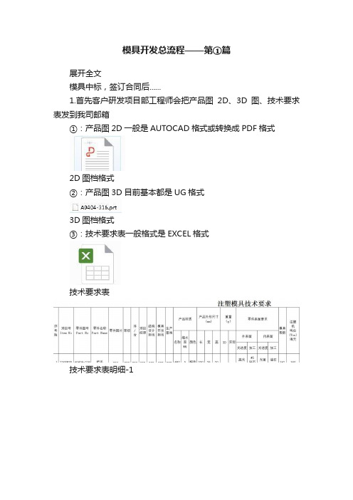 模具开发总流程——第①篇