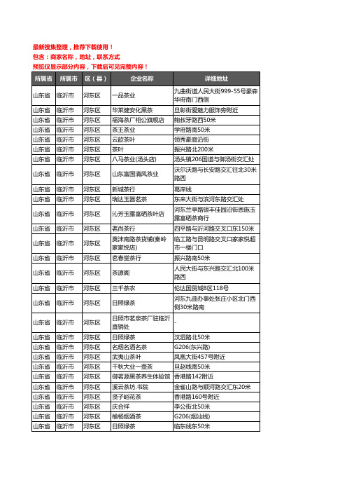 新版山东省临沂市河东区茶庄企业公司商家户名录单联系方式地址大全81家