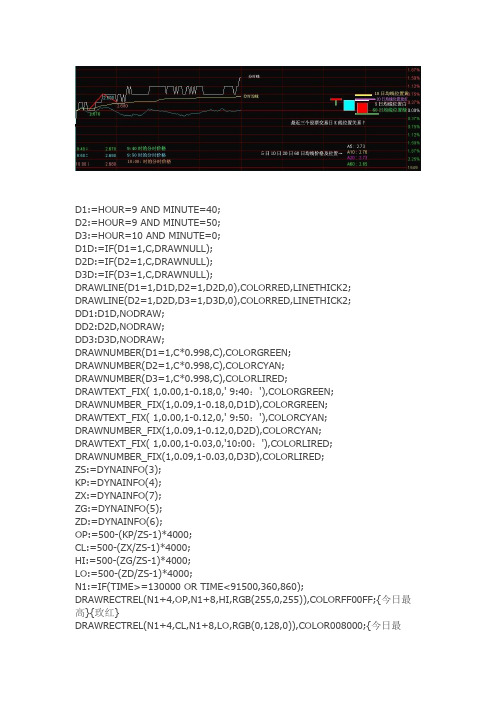 通达信指标公式源码 分时主图指标