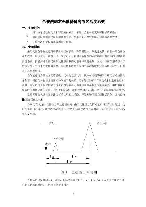 活度系数-超超