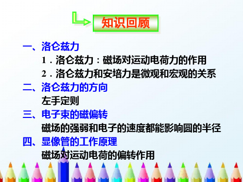 新版选修1-1高二物理 2.5磁性材料 教学(共37张PPT)学习PPT