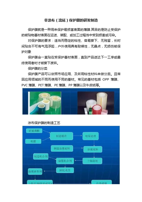 非涂布（流延）保护膜的研发制造