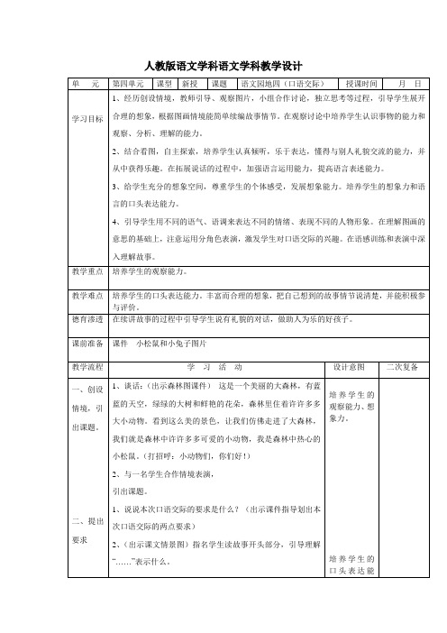 人教版语文学科语文学科一年级语文园地四(口语交际)教学设计