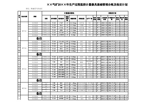 计量器具台帐