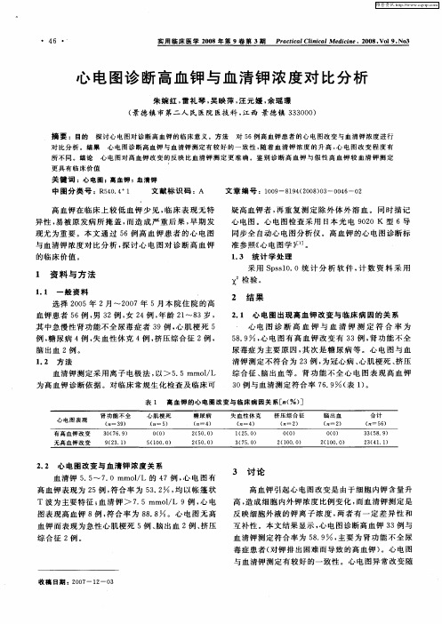 心电图诊断高血钾与血清钾浓度对比分析