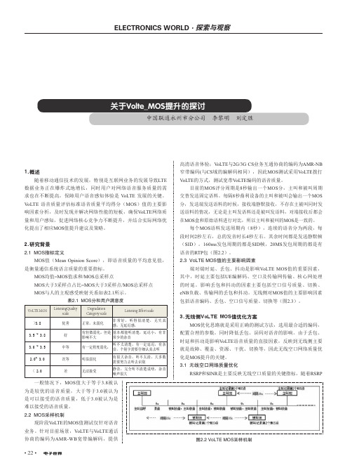 关于volte_mos提升的探讨