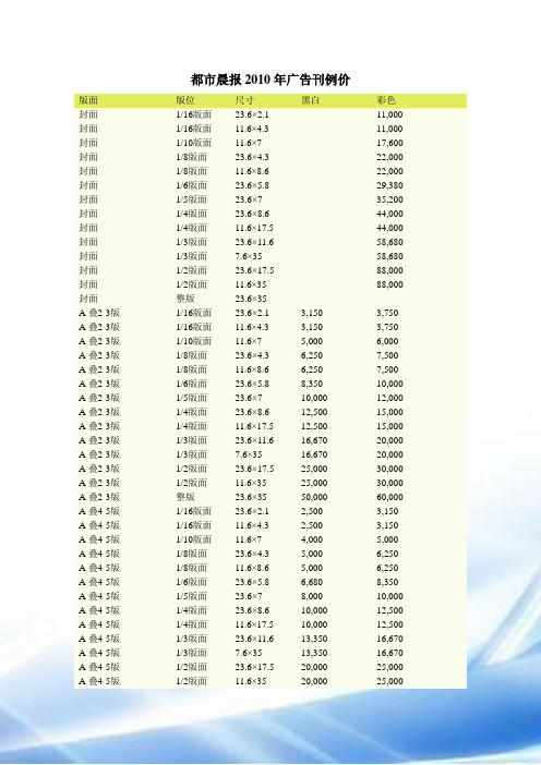 都市晨报-2010年广告报价