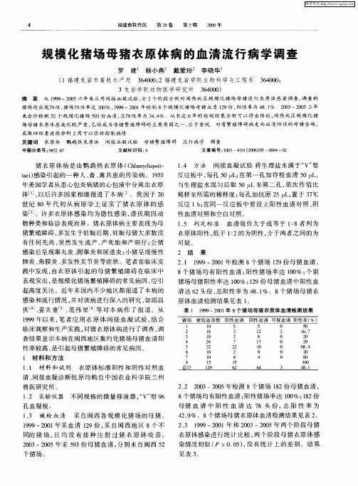 规模化猪场母猪衣原体病的血清流行病学调查