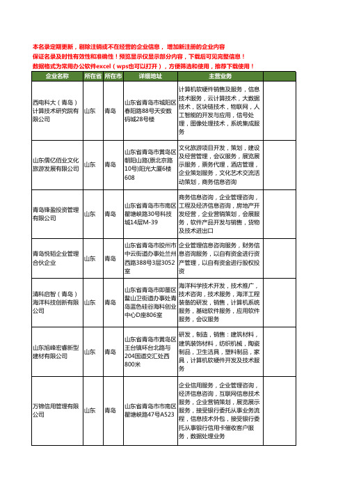 新版山东省青岛企业管理服务工商企业公司商家名录名单联系方式大全400家