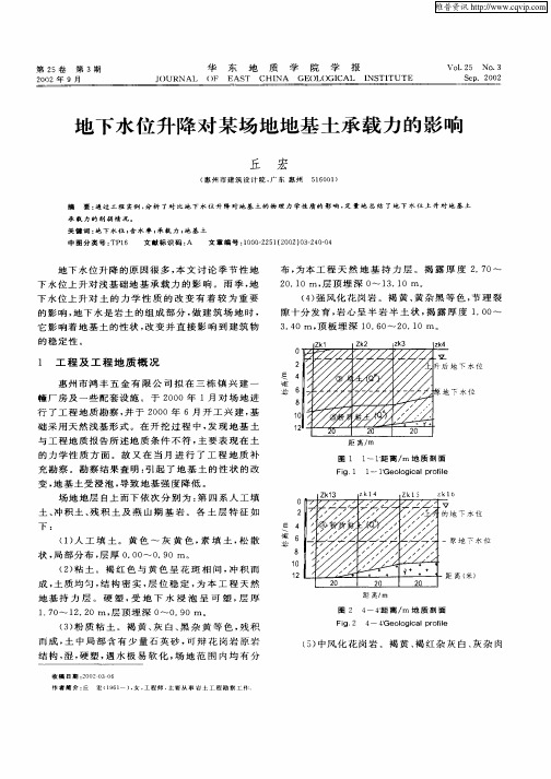 地下水位升降对某场地地基土承载力的影响