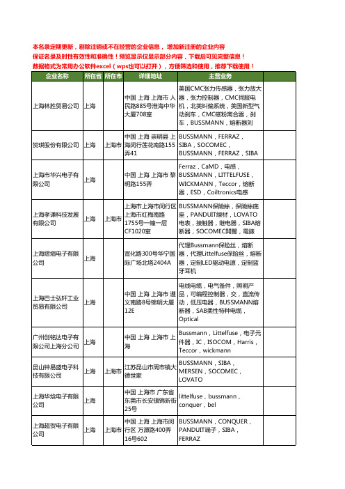 新版上海市BUSSMANN工商企业公司商家名录名单联系方式大全34家