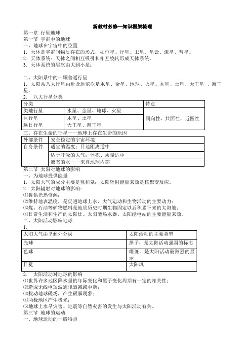 地理新教材必修一知识框架梳理