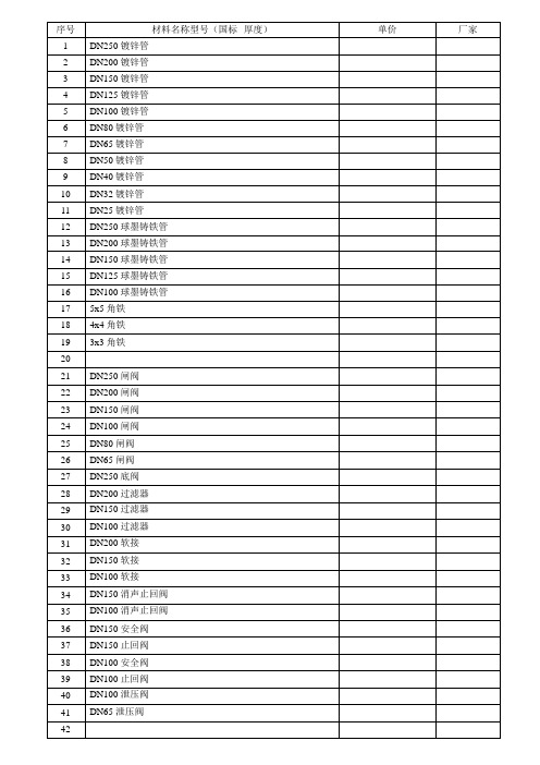 材料报价表