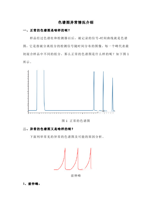 色谱图异常情况介绍